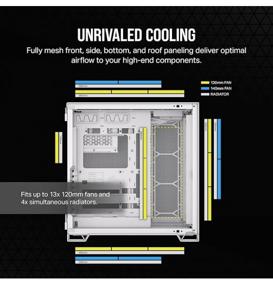 CORSAIR 6500D Airflow Tempered Glass Super Mid-Tower - White