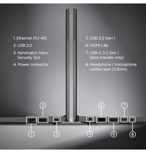 Lenovo V14 Intel Core i3 11th Gen 14" (35.6 cm) HD (1366x768) Antiglare 250 nits Thin and Light Laptop (8GB RAM | 512GB SSD | DOS | Iron Grey | 1.6 kg), 82KAA08BIH