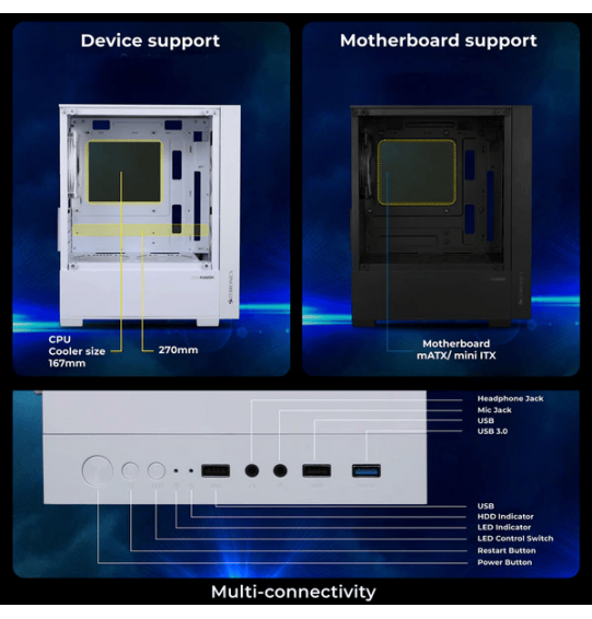 Zeb Fusion Gaming Desktops