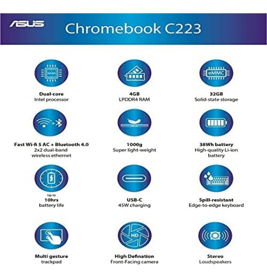 (Renewed) ASUS Chromebook Celeron Dual Core Gen Processor Laptop - (4 GB RAM | 32 GB EMMC Storage | Chrome OS) C223NA-GJ00