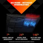 HP Victus Gaming Laptop 15-FA1312TX (Intel Core i5 12th Gen Processor | 8 GB RAM | 512 GB SSD | 15.6" FHD Display | MS Office H&S 2021| 1 Year Warranty | Windows 11 Pro | Without Bag) - Image 4