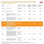 (Refurbished) Samsung Galaxy Book3 Pro Ultra Thin & Light Laptop (Intel 13th Gen i7 EvoTM | 16 GB | 1 TB SSD | Windows 11 | MS Office | Graphite | 1.17Kg)35.56cm(14") Dynamic Amoled 2X, 3K Display - Image 4