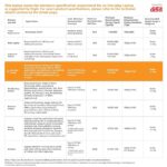 (Refurbished) ASUS Vivobook 15, Intel Core i3-1220P Gen Processor, 15.6"(39.62 cm) FHD Screen,(8GB RAM | 512GB SSD | Integrated Graph) - Image 5