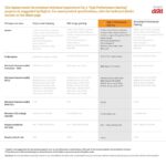 (Refurbished) ASUS ROG Zephyrus G14  | 14" (35.56 cm) FHD Screen+ 16:10 144Hz/3ms | AMD Ryzen 7 6800HS Gen Processor | 8GBRAM) - Image 6