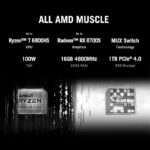 (Refurbished) ASUS ROG Zephyrus G14  | 14" (35.56 cm) FHD Screen+ 16:10 144Hz/3ms | AMD Ryzen 7 6800HS Gen Processor | 8GBRAM) - Image 7