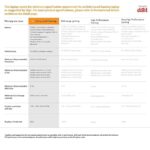 Acer Aspire 5 Gaming Laptop Intel Core i5 12th gen Procesor (16 GB RAM | 512 GB SSD | Windows11 Home | 4GB Graphics | RTX 2050) A515-57G (15.6"Screen FHD Display, 1.8 Kg) - Image 4