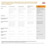 ASUS ROG Flow X16 , 16" (40.64 cm) Mini LED QHD+ 16:10 165Hz/3ms, Touch, AMD Ryzen 9 6900HS Gen Processor, 6GB RTX 3060, 2-in-1 Gaming Laptop (16GB RAM | 1TB SSD | Windows 11 | Office 2021 | Gray | 2.1 Kg), GV601RM-M5039WS - Image 2