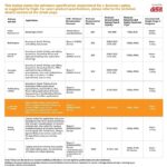 (Refurbished) ASUS Zenbook 14 , AMD Ryzen 7 7730U Gen Processor, 14" (35.56 cm) Screen 2.5K, Thin & Light Laptop (16GB RAM | 512GB SSD | Windows 11 | Office 2021 | Alexa Built-in | Backlit KB | FP Sensor | Jade Black | 1.35 kg), UM3402YA-KP741WS - Image 4