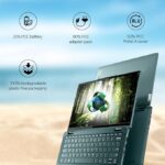 (Refurbished) Lenovo Yoga 6 2-in-1 300Nits Laptop (AMD Ryzen 5 7530U Gen Processor | 16GB RAM | 512GB SSD | Windows 11 | Office 2021 | Backlit KB | Dark Teal | 1.37Kg), 13.3"(33.7cm) Display - Image 2