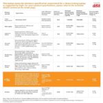 ASUS Vivobook Pro 15 OLED, AMD Ryzen 5 5600H Gen Processor, 15.6" (39.62 cm) FHD Screen OLED, Thin & Light Laptop (16GB RAM | 512GB SSD | 4GB RTX 3050 | Windows 11 | Office 2021 | Backlit KB | FP Sensor | Silver | 1.65 kg), M3500QC-L1502WS - Image 3