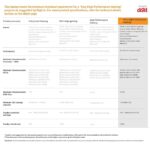 ASUS ROG Flow X13 (2022), 13.4" (34.03 cms) FHD Screen+ 16:10, 120Hz Touch, AMD Ryzen 9 6900HS Gen Processor, 4GB RTX 3050 Graphics, 2-in-1 Gaming Laptop (16GB RAM | 1TB SSD | Windows 11 | Office 2021 | Black | 1.3 Kg), GV301RC-LJ073WS - Image 3