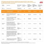 Acer Aspire 5 Thin and Light Laptop Intel Core i5 11th Gen  Processor (8GB RAM | 512 GB SSD | Intel Iris Xe Graphics | Windows 11 Home | MS Office) A514-54 with 35.6 Screen cm (14 inch) with Full HD IPS Display | 1.45 kgs - Image 3